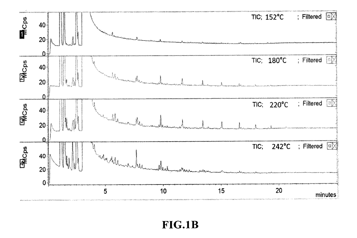 Plasmonic Nanoparticle Catalysts and Methods for Producing Long-Chain Hydrocarbon Molecules