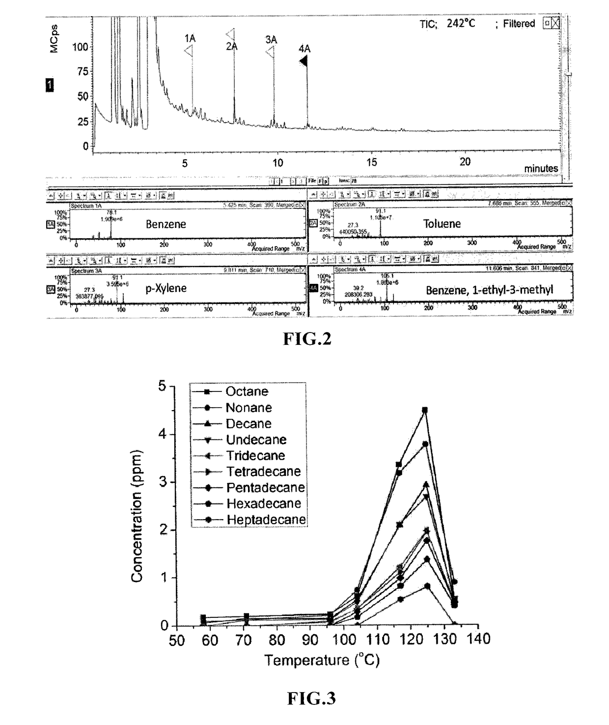 Plasmonic Nanoparticle Catalysts and Methods for Producing Long-Chain Hydrocarbon Molecules