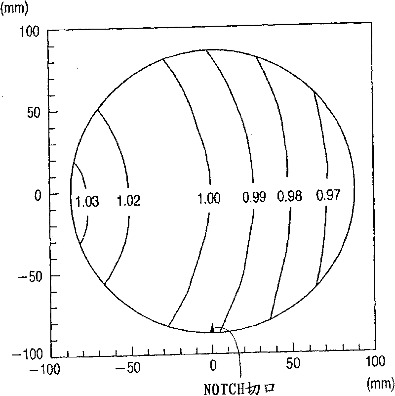 Sputtering film forming method, electronic device manufacturing method, and sputtering system