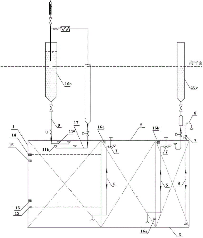 Zero-pollution underwater oil storage system with oil and water displacement function