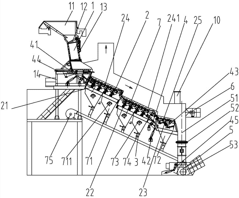 Reciprocating grate furnace with two-section-reverse-acting and one-section-forward-acting grate