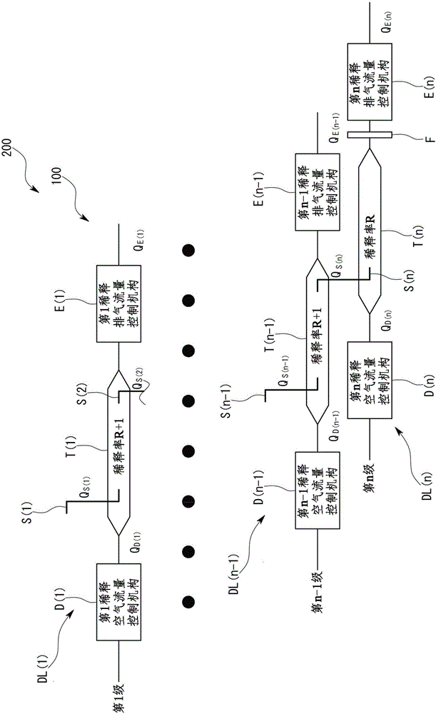 Exhaust gas sampling apparatus, exhaust gas analysis system and exhaust gas dilution method