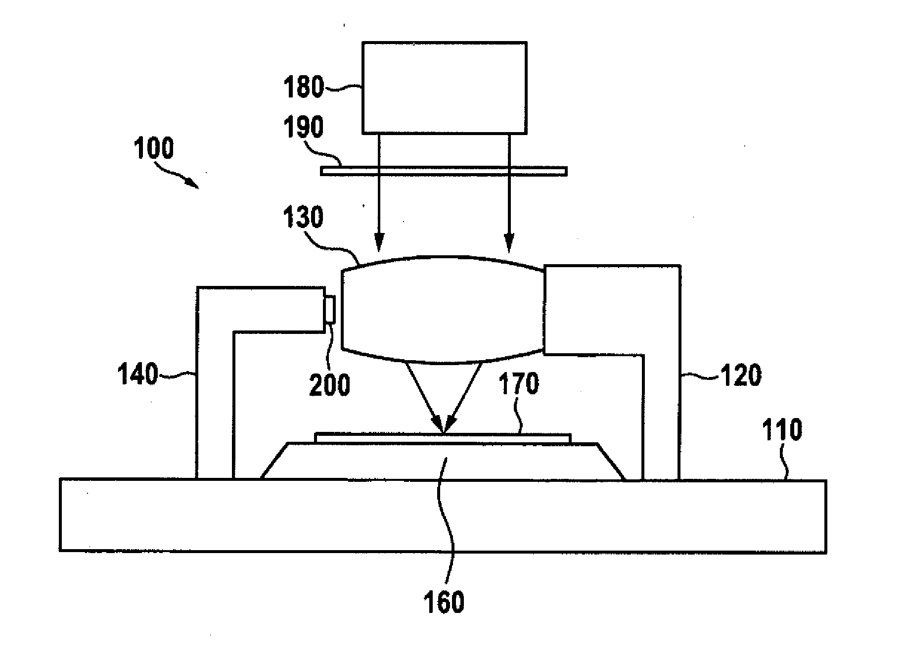 Lithography apparatus