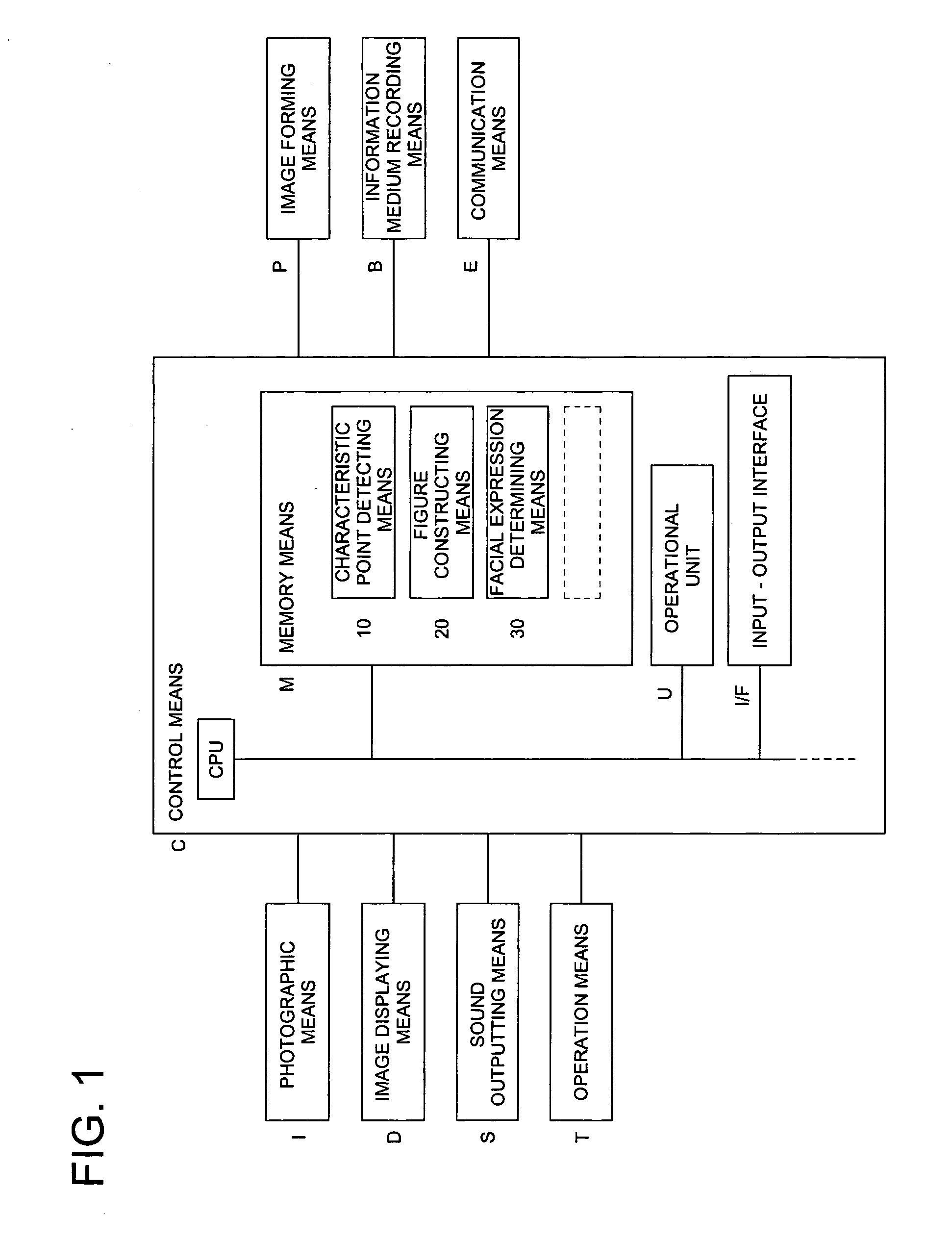 Attractive facial image determining system