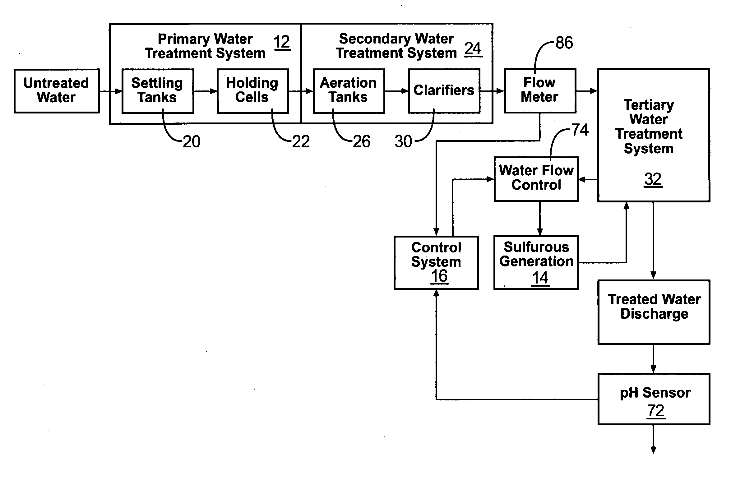Wastewater treatment system
