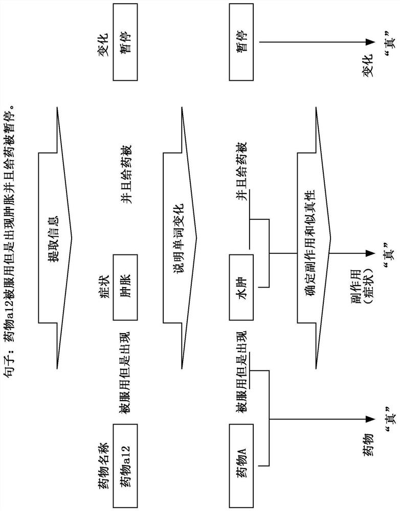 Information processing apparatus and program