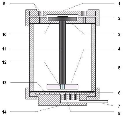 Filtration-type antimicrobial medicine in-vitro pharmacokinetic/pharmacodynamic model central compartment apparatus