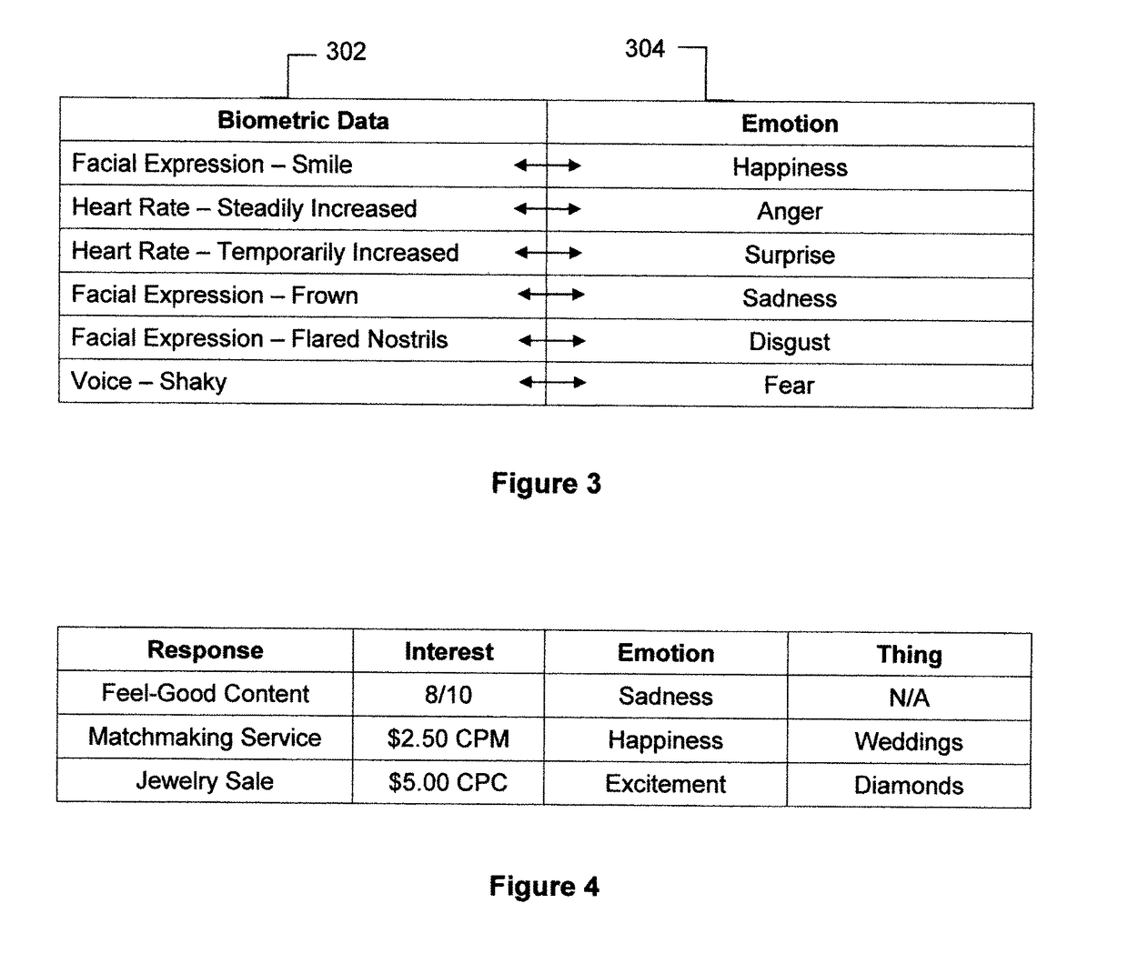System and Method for Personalized Preference Optimization