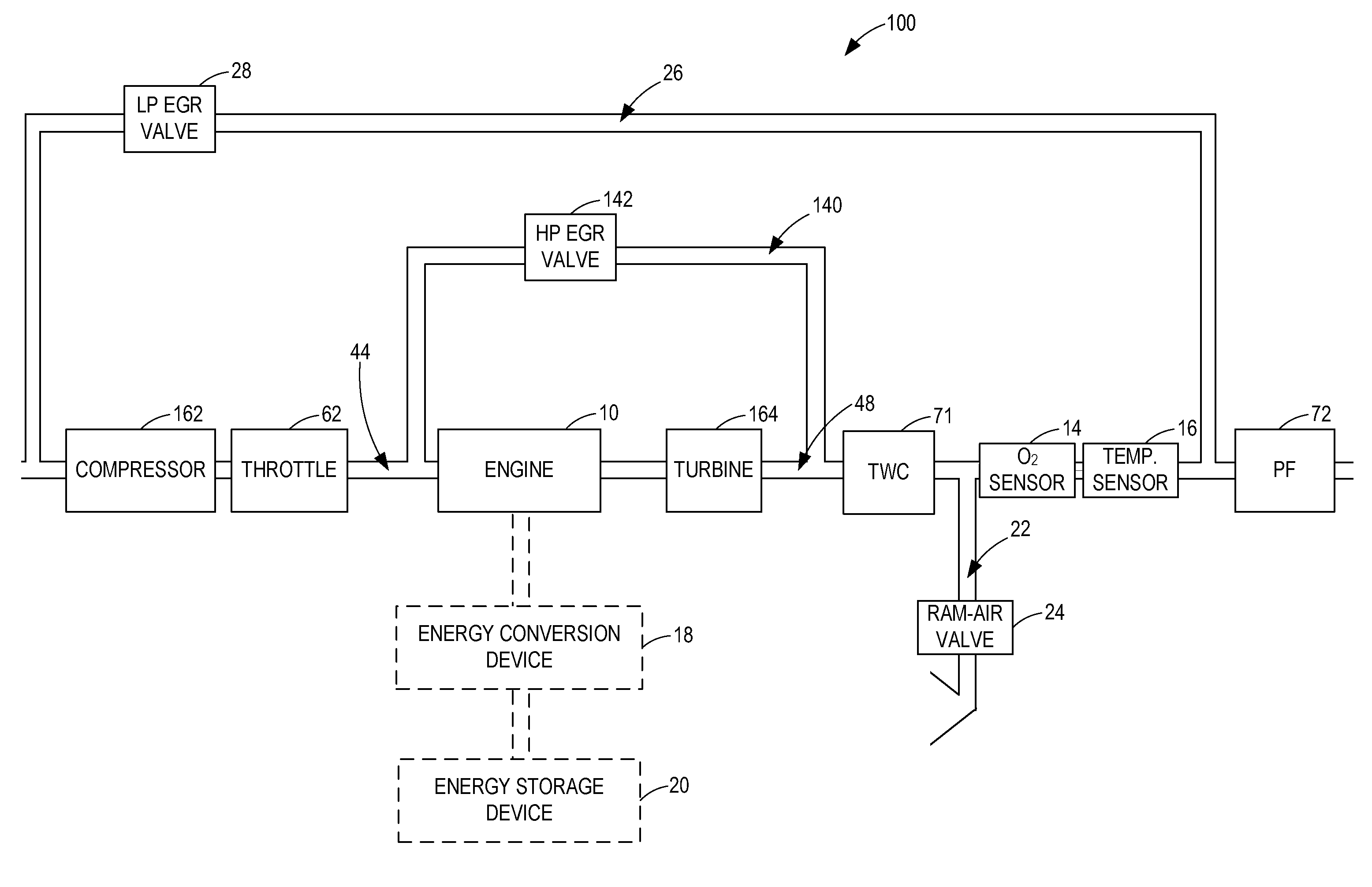 Particulate filter regeneration in an engine