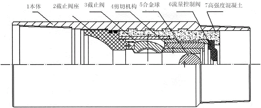 Automatic grouting float collar and float shoe