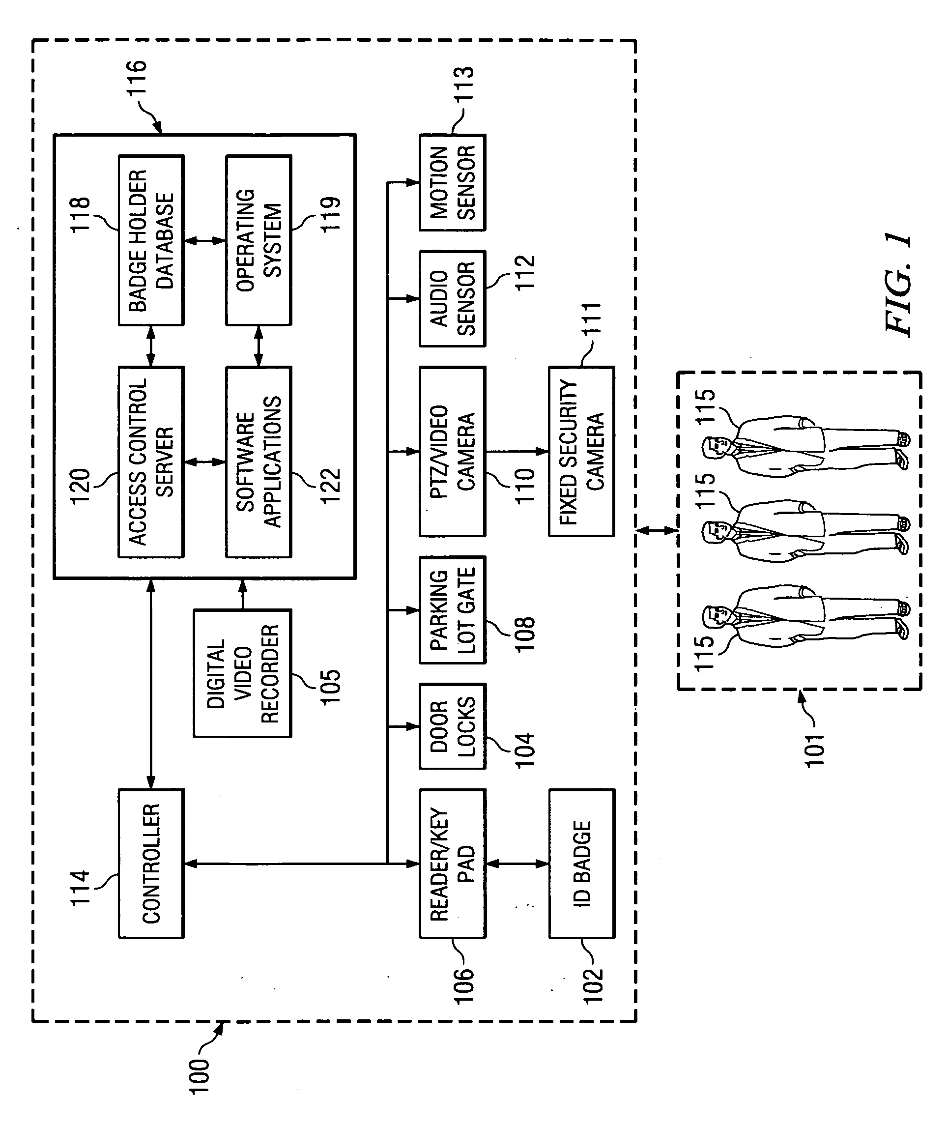 System and method for deployment and financing of a security system