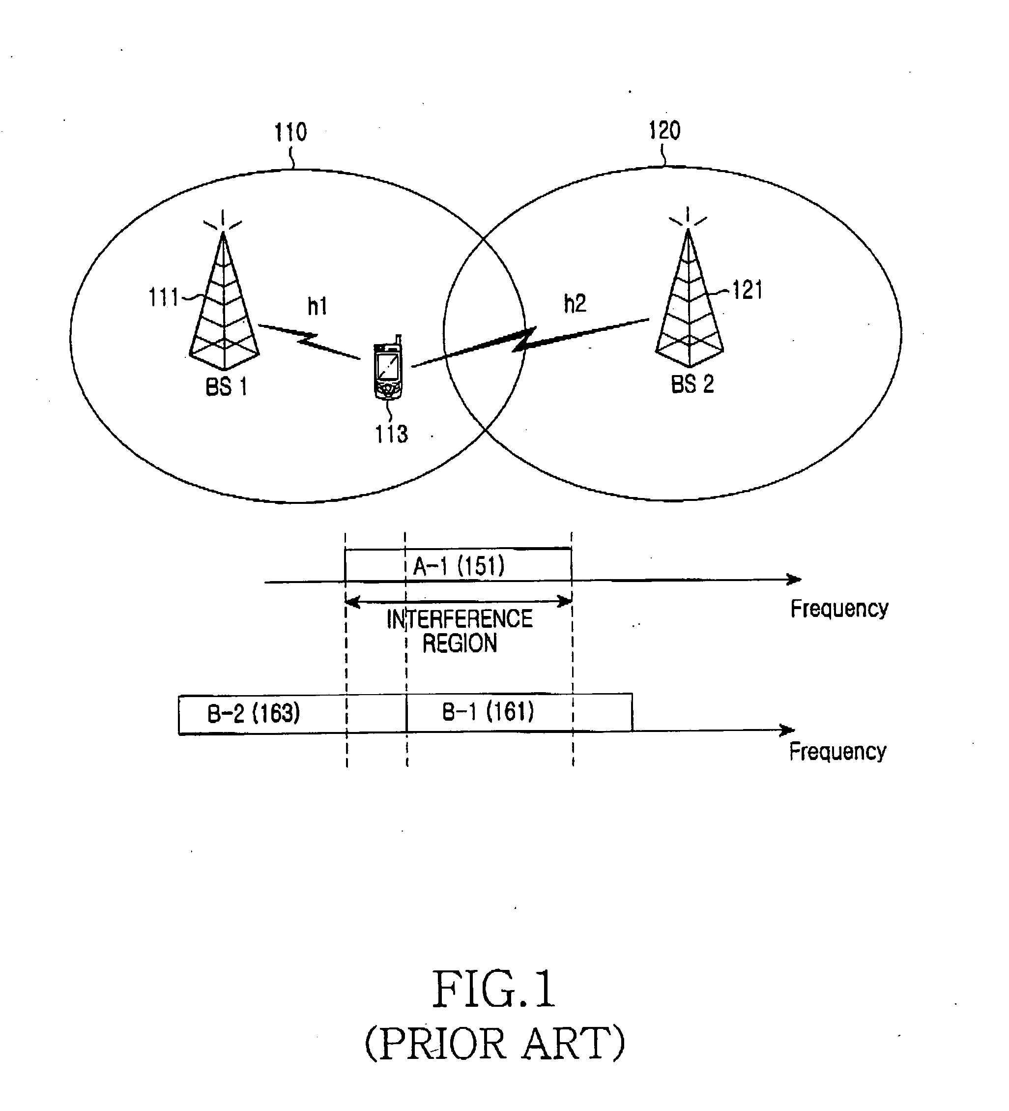 Method and system for allocating resource in a communication system