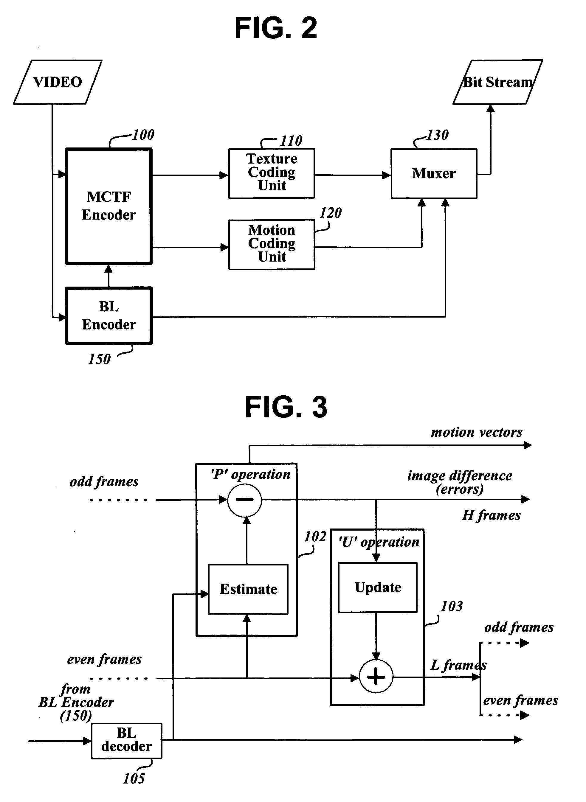 Method and apparatus for encoding/decoding video signal using motion vectors of pictures in base layer