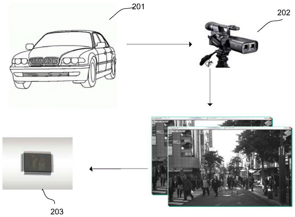 Target object tracking method and device