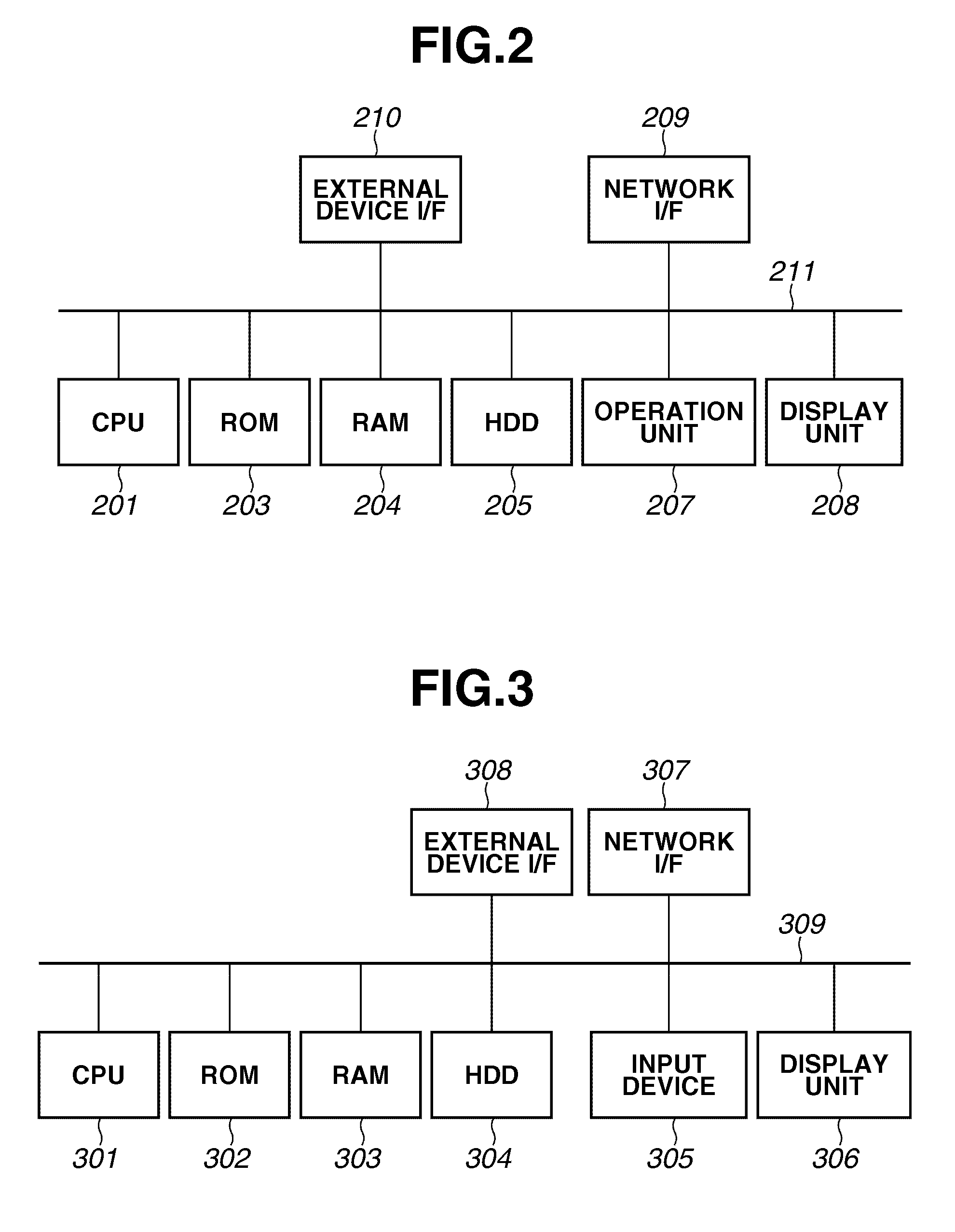 Image forming apparatus monitoring system and method therefor