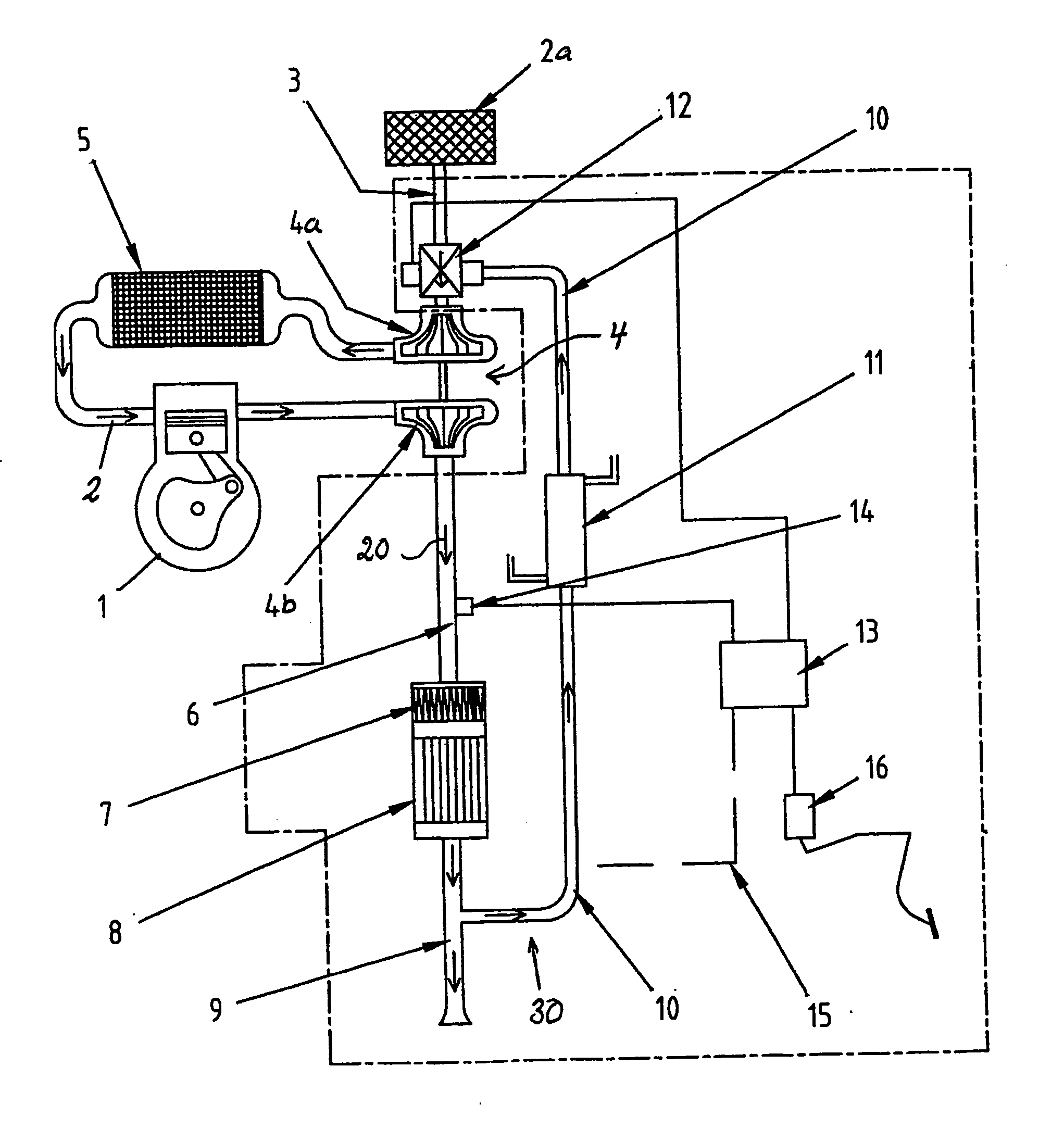 Regulation method and a device for exhaust gas purification