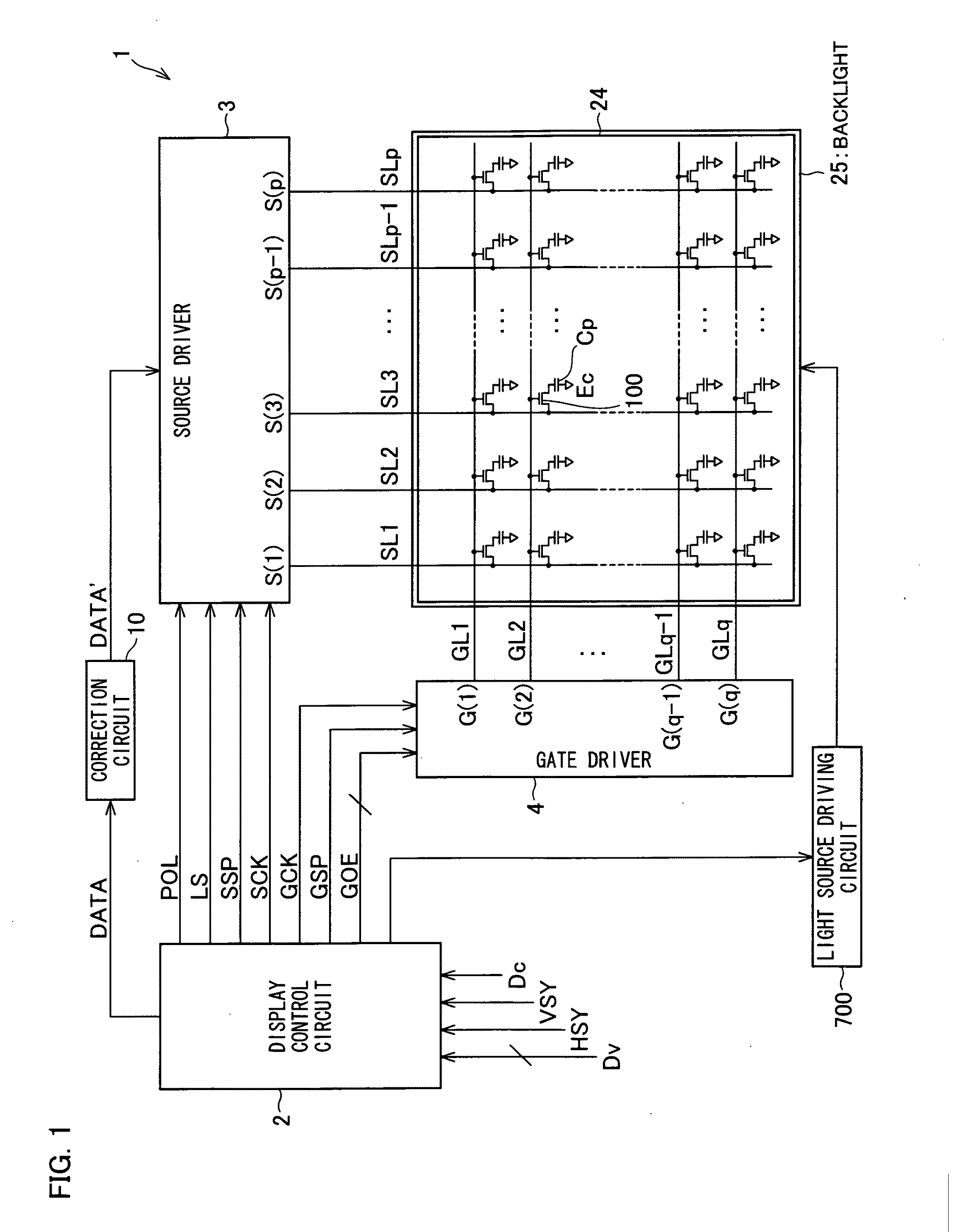 Data processing device, liquid crystal display devce, television receiver, and data processing method