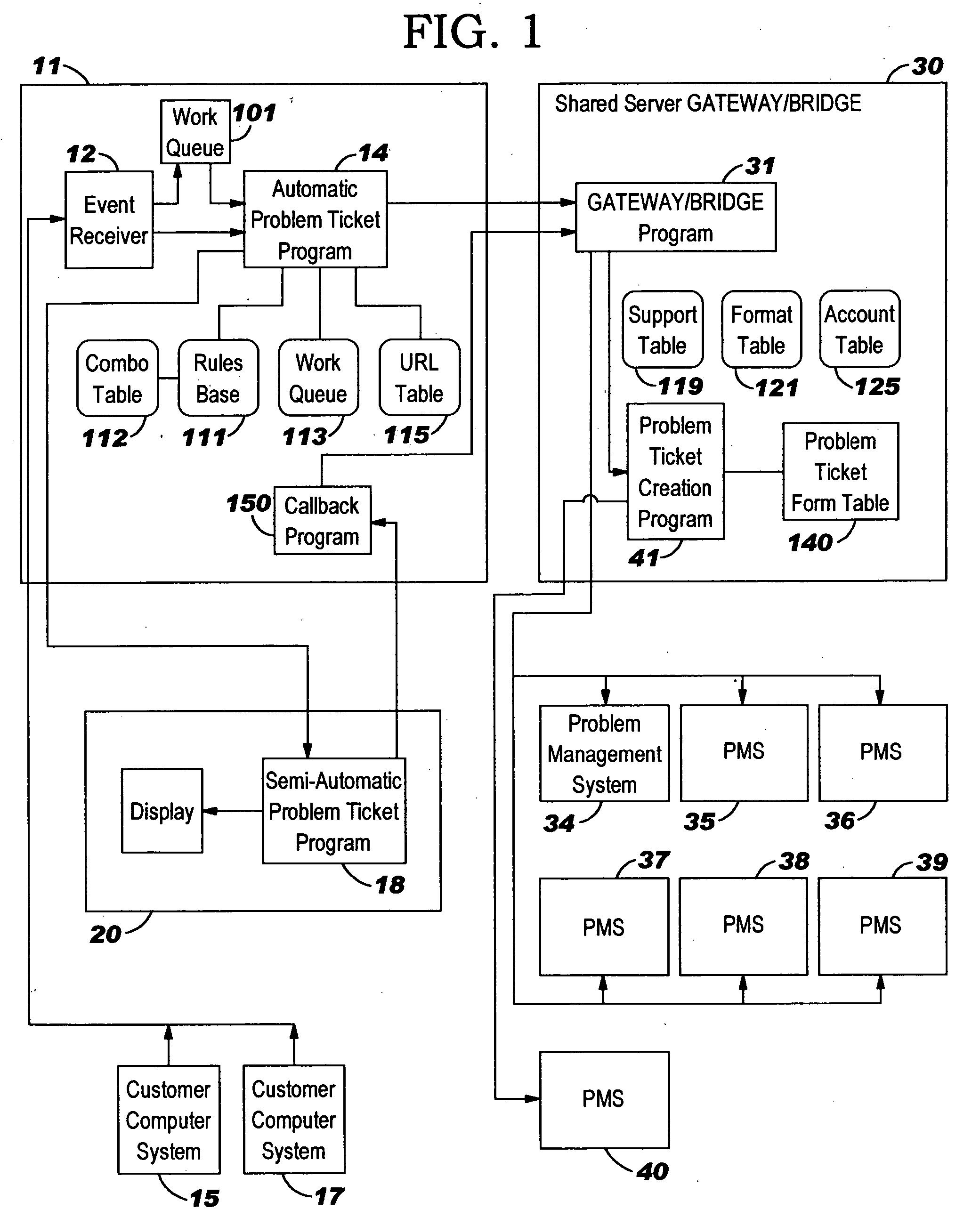 Generation of problem tickets for a computer system