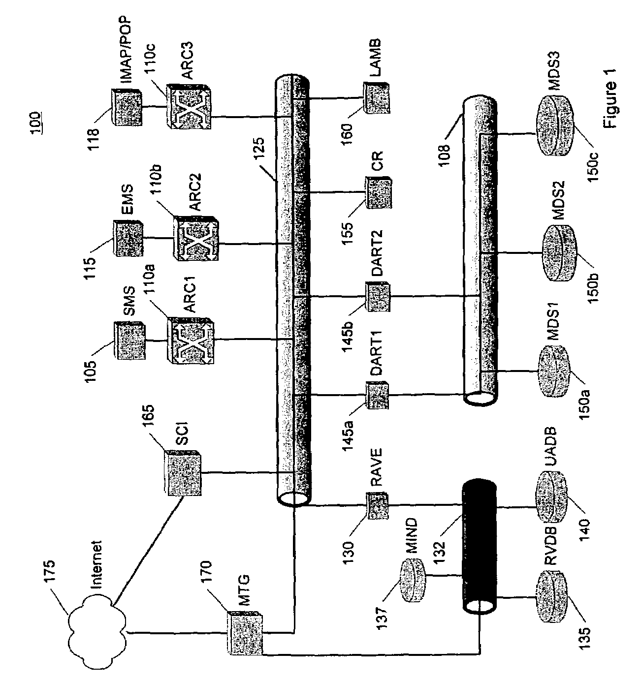 System for translation and communication of messaging protocols into a common protocol