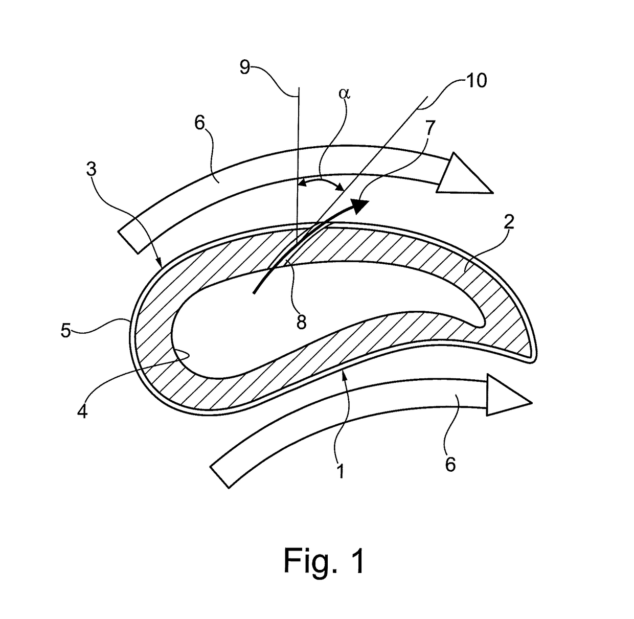 Method for producing contoured holes