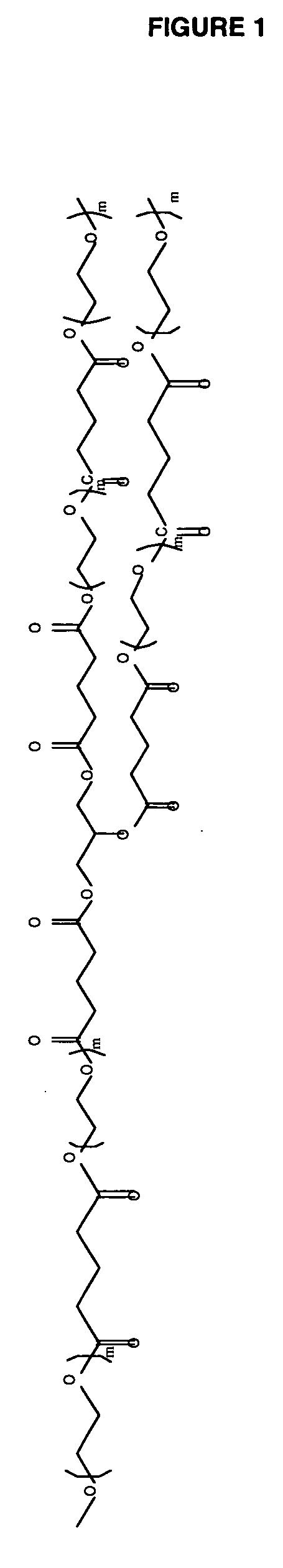 Method of making a diisocyanate terminated macromer