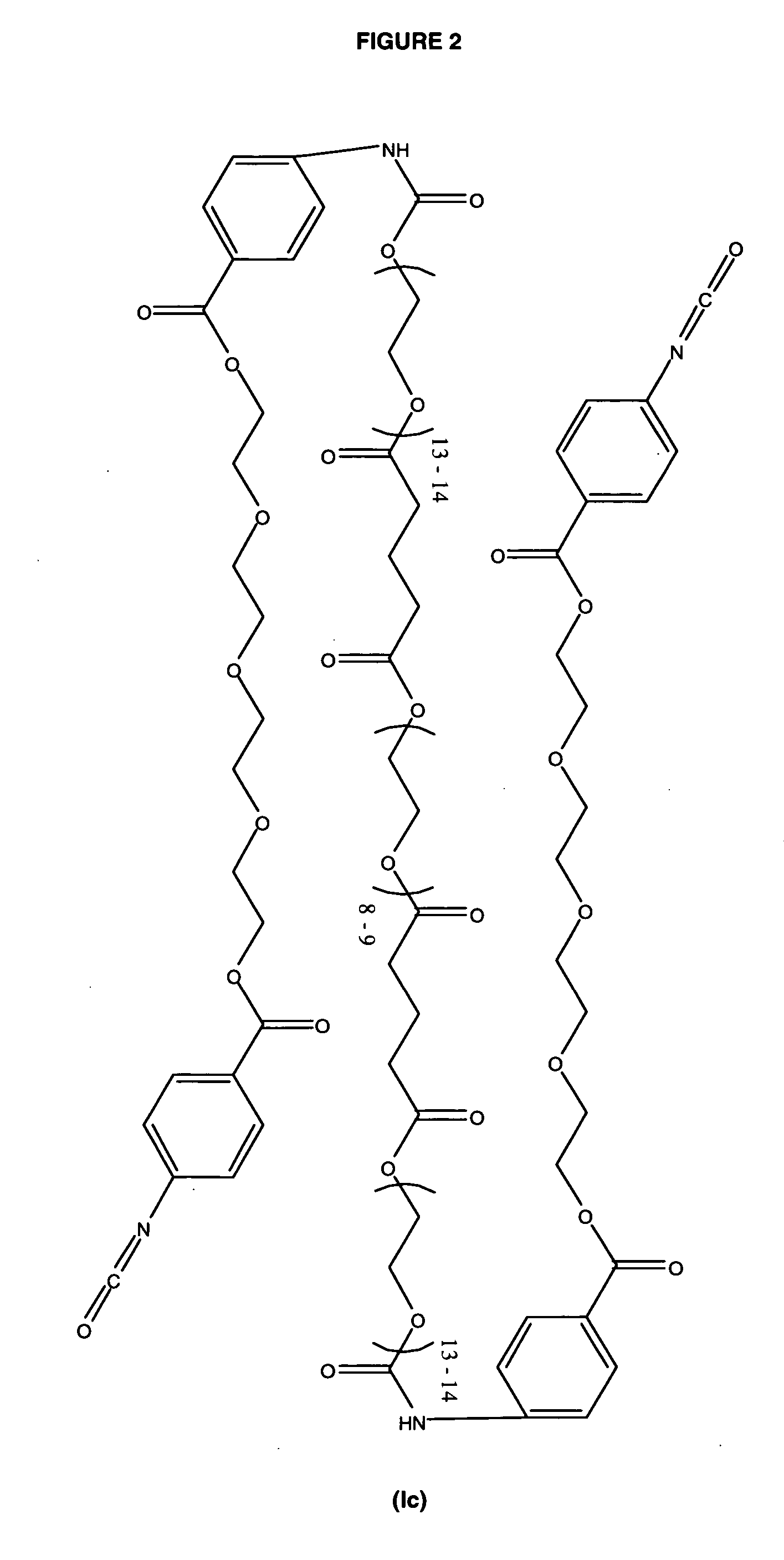 Method of making a diisocyanate terminated macromer