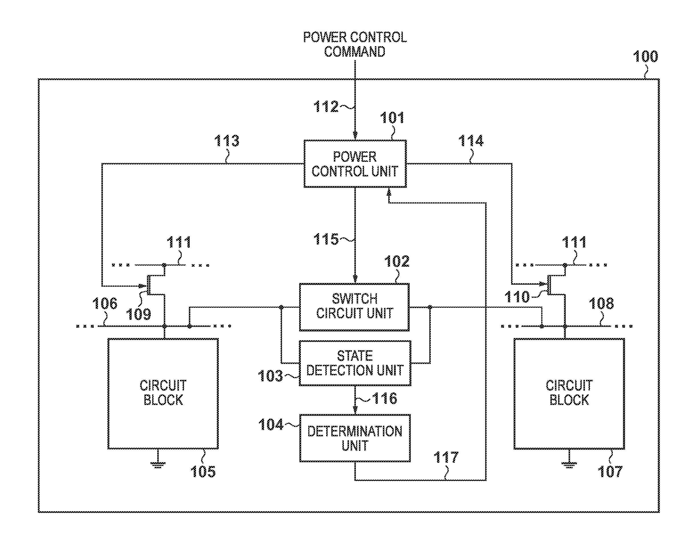 Semiconductor device and power control method therefor