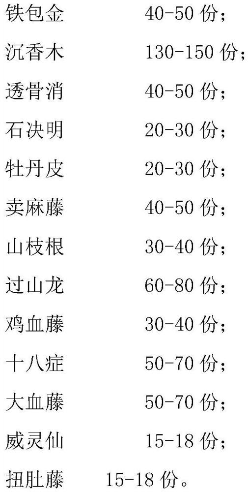 Swelling-diminishing, inflammation-resisting and pain-relieving herbal liquid, preparation method and application of swelling-diminishing, inflammation-resisting and pain-relieving herbal liquid