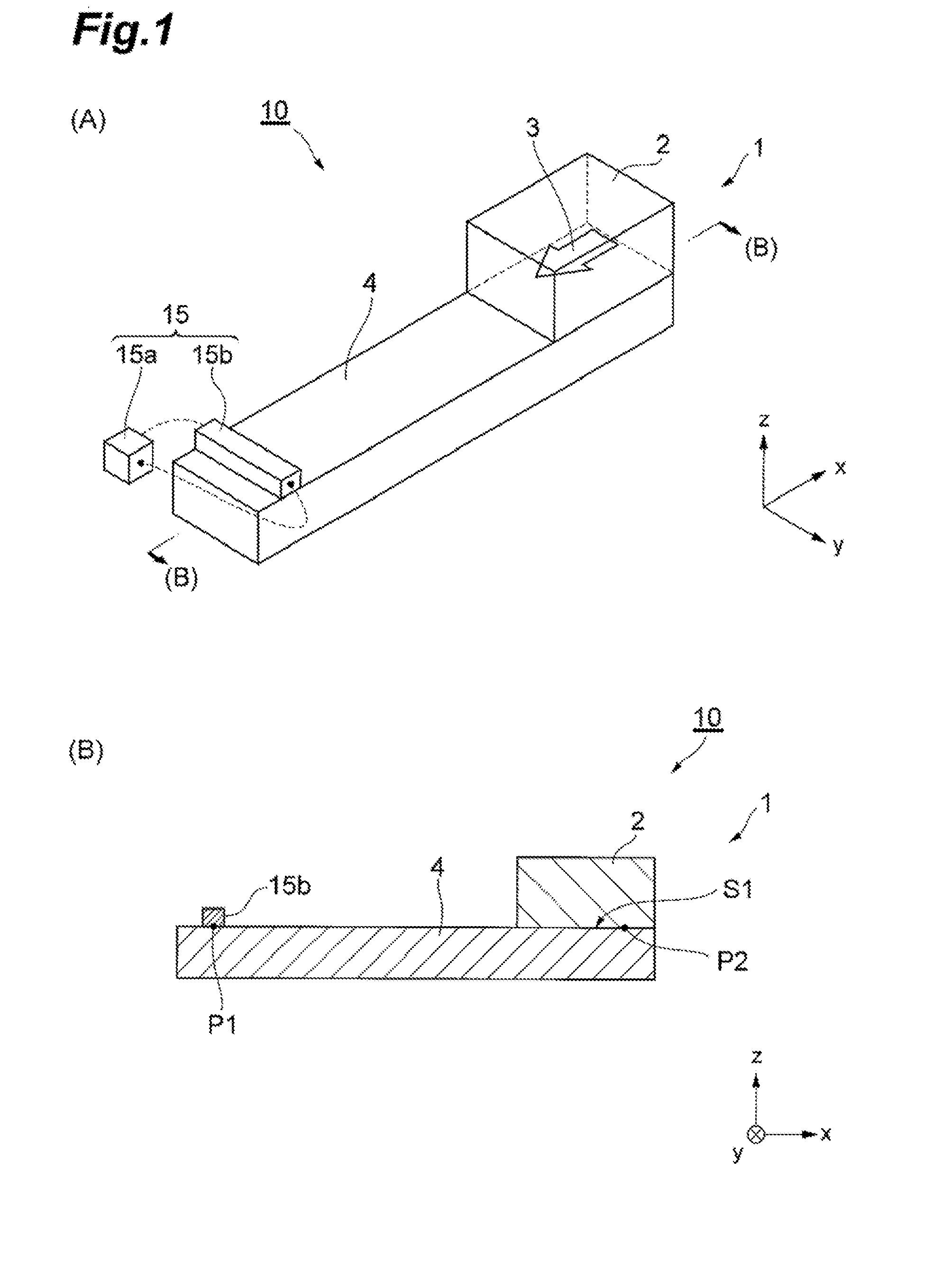 Spin control mechanism and spin device