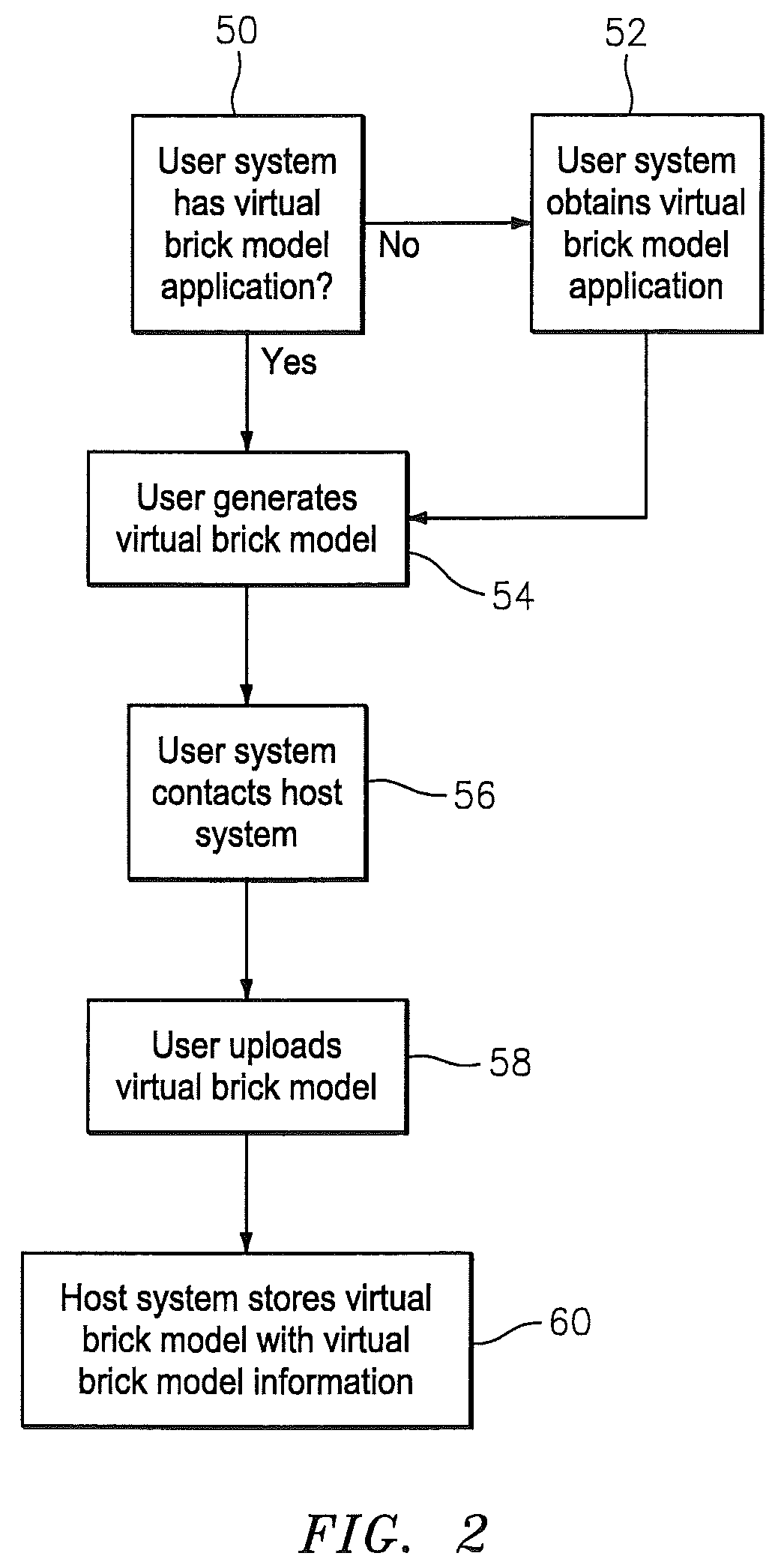 Method of constructing a virtual construction model