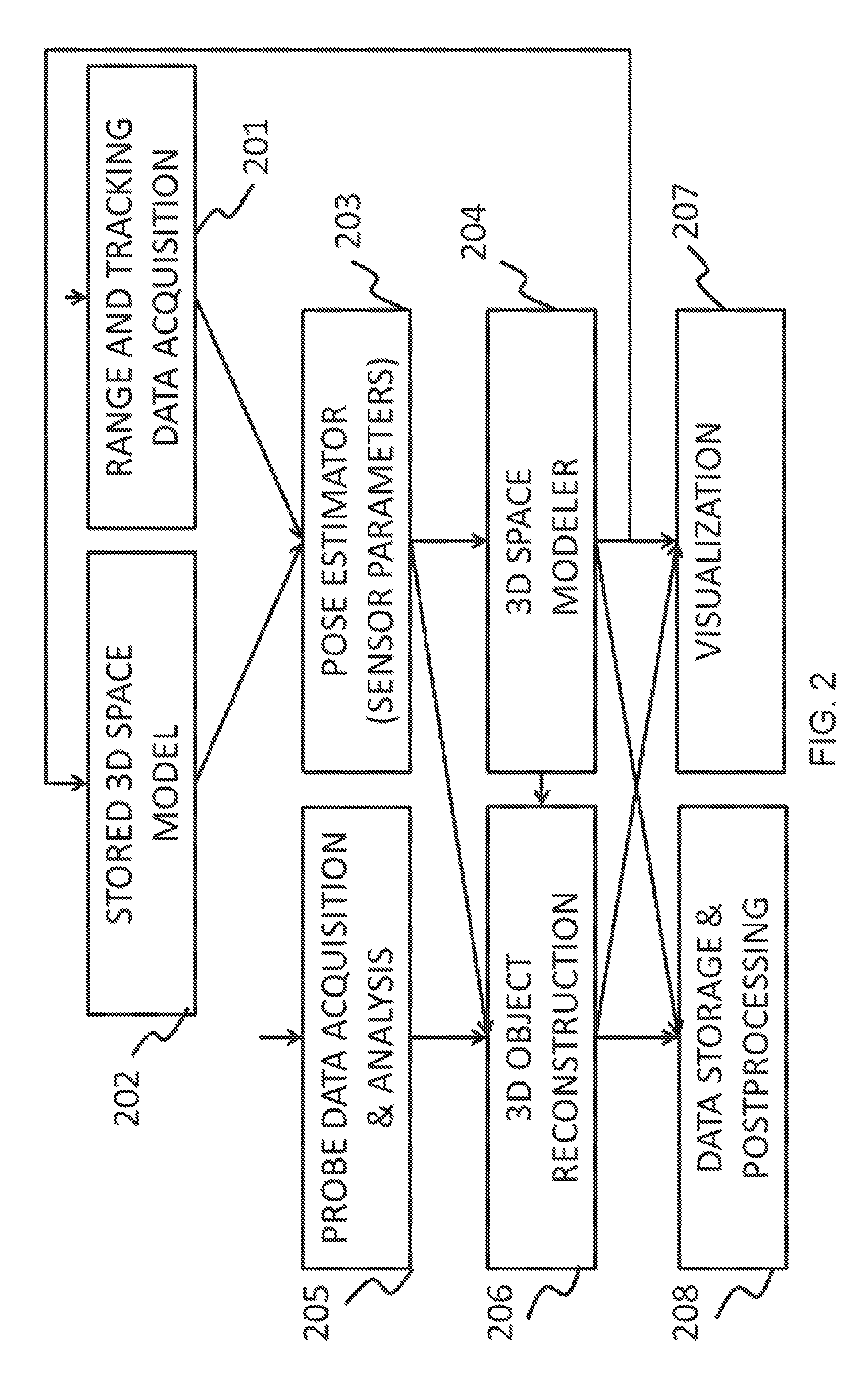 Methods and systems for tracking and guiding sensors and instruments