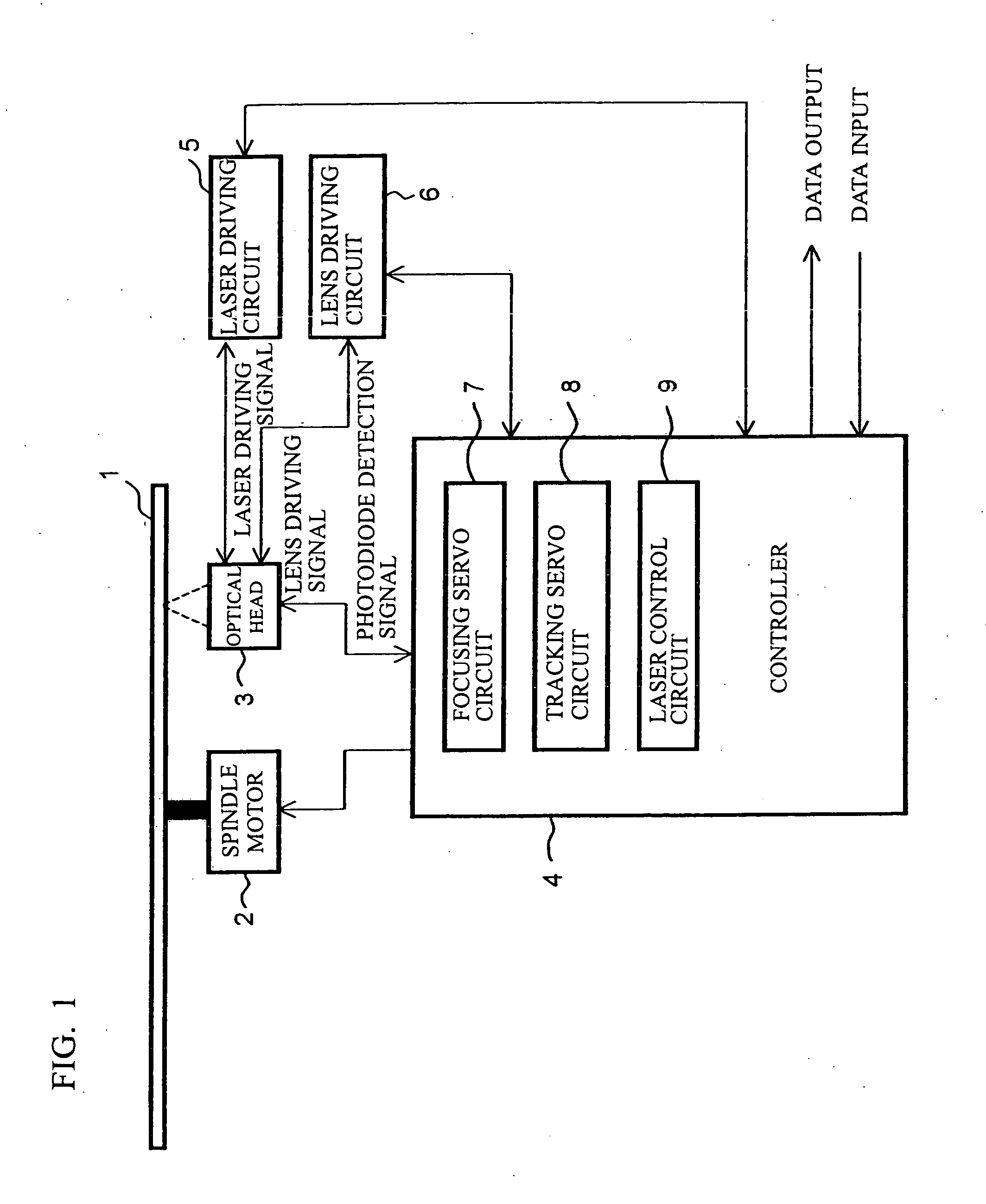 Method of recording information to an optical recording medium, optical recording medium and information recorder/reproducer
