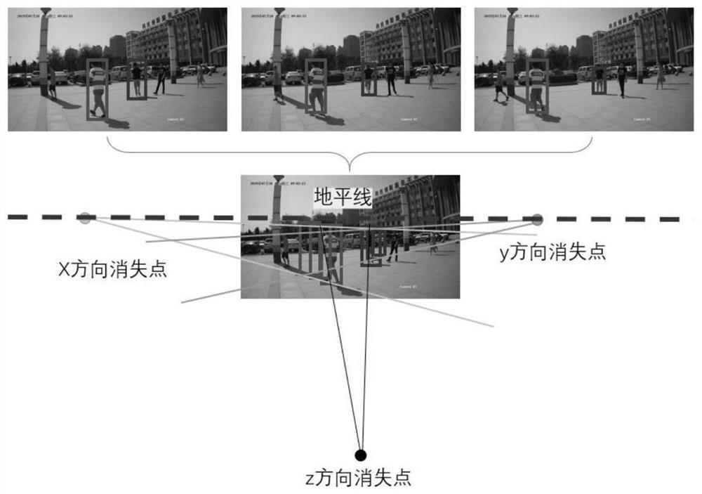 Multi-camera cooperative figure tracking system based on space consistency and training method