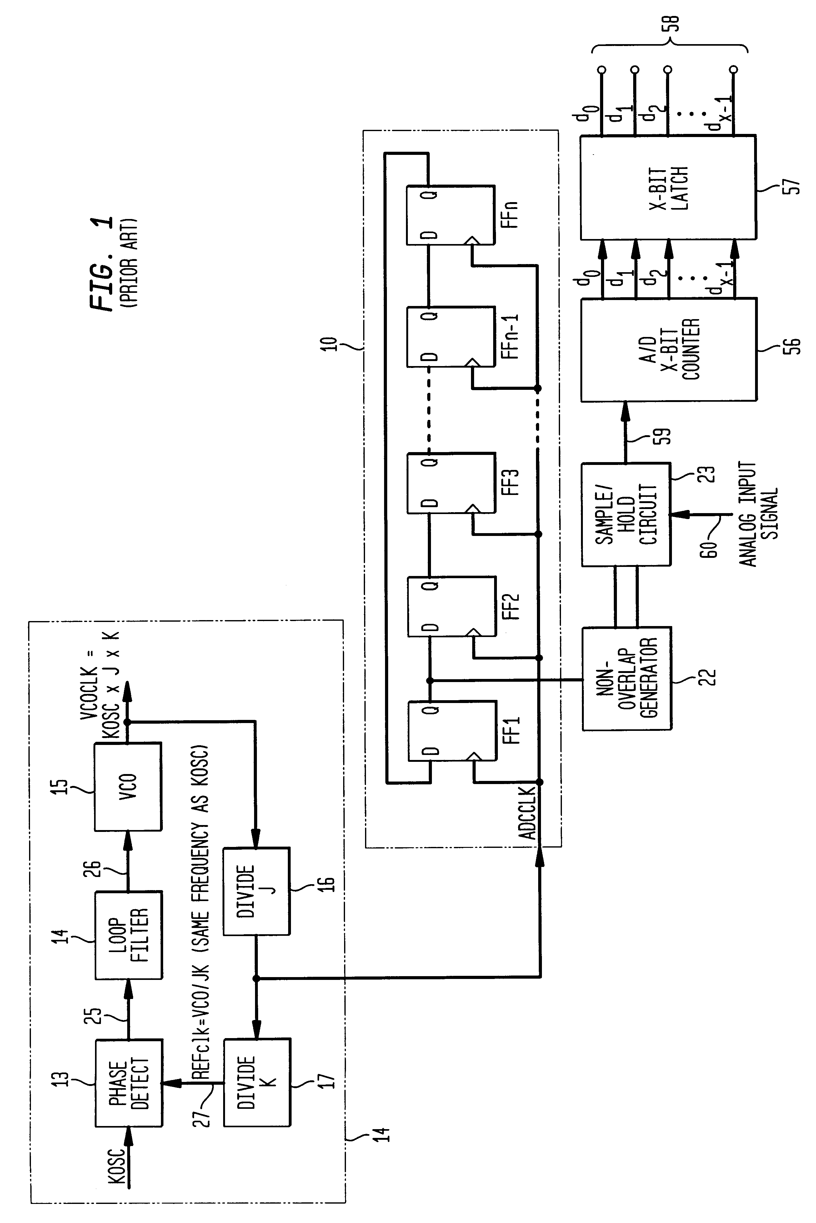 Clocking technique for reducing sampling noise in an analog-to-digital converter