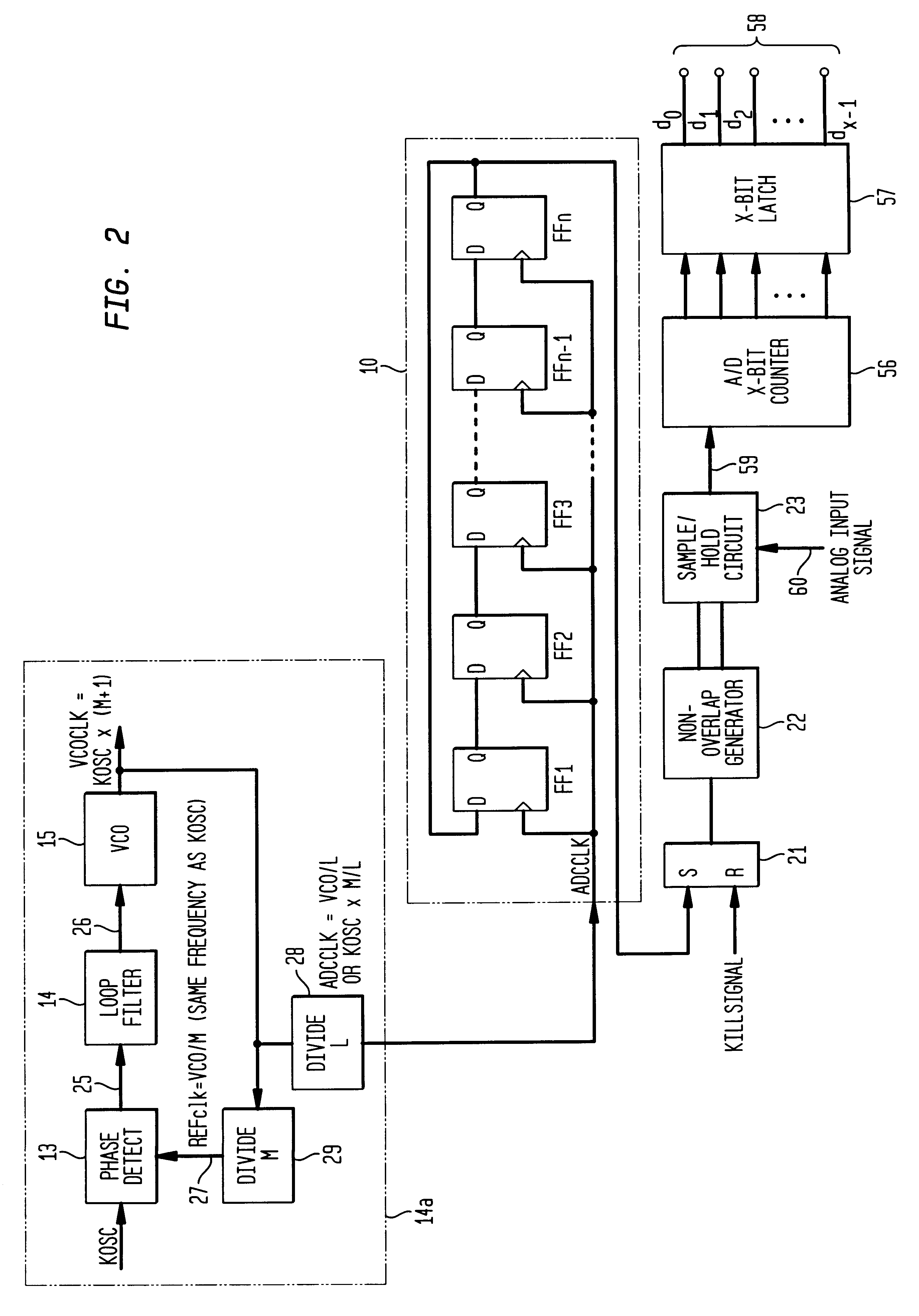 Clocking technique for reducing sampling noise in an analog-to-digital converter