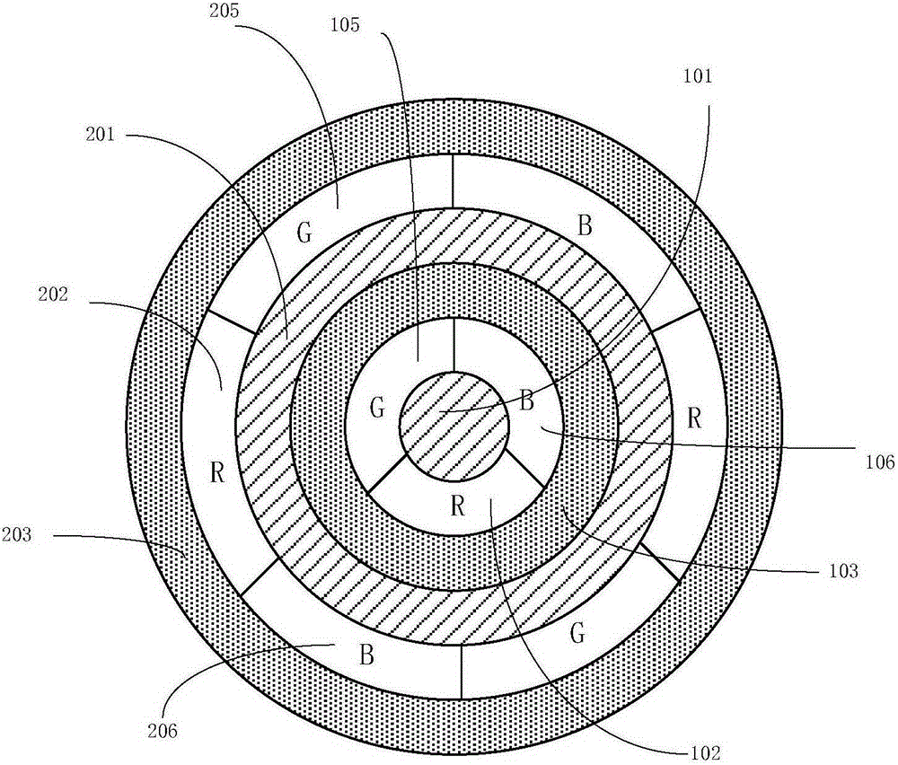 LED light source module and packaging method thereof