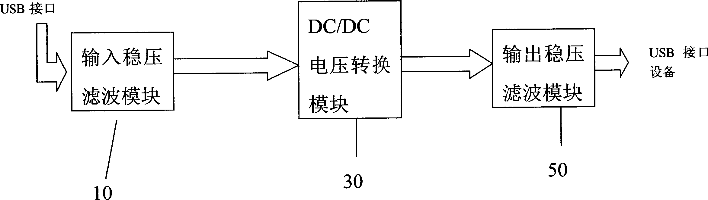 Power supply management method and device