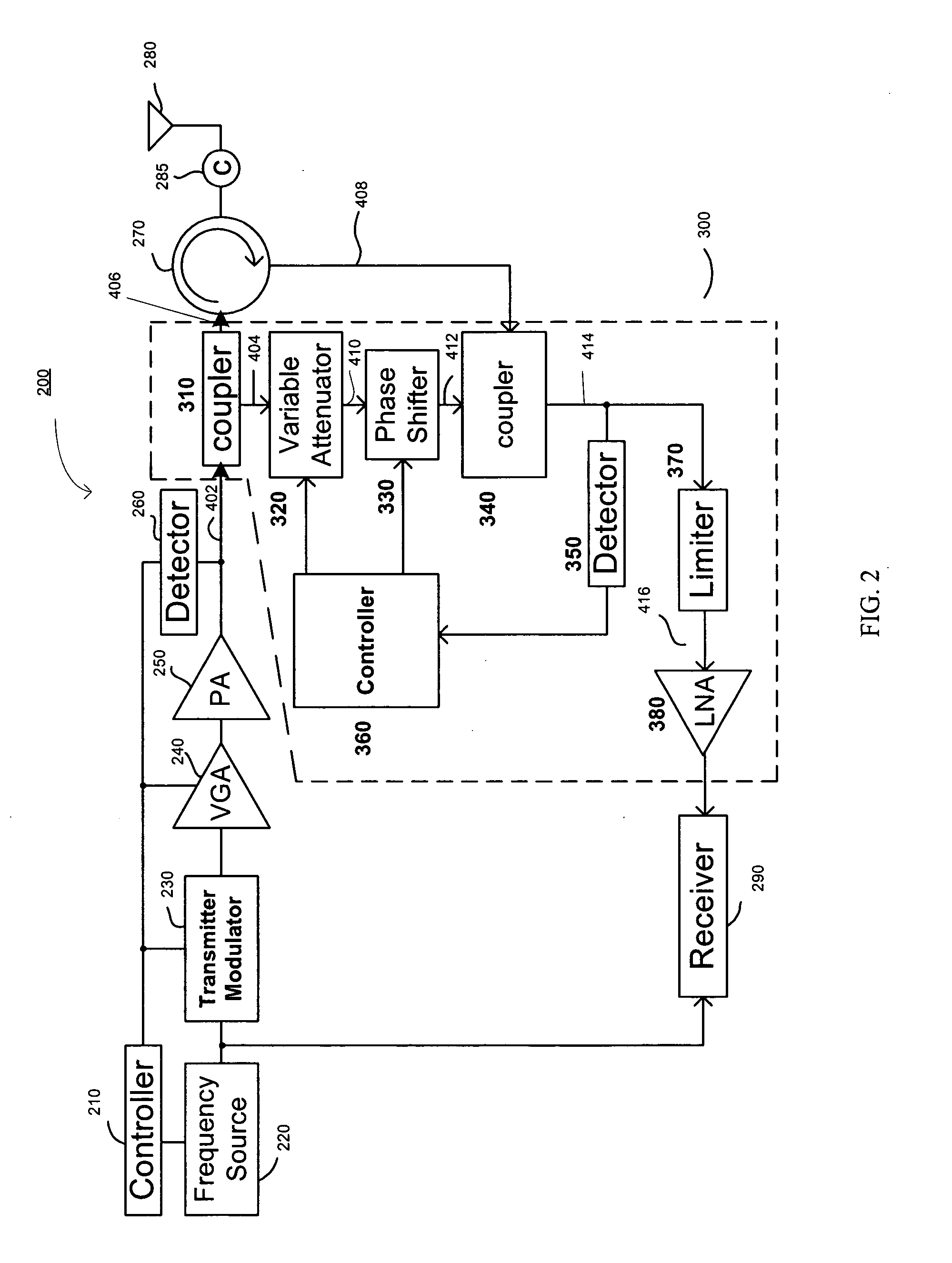 Method and apparatus for canceling the transmitted signal in a homodyne duplex transceiver