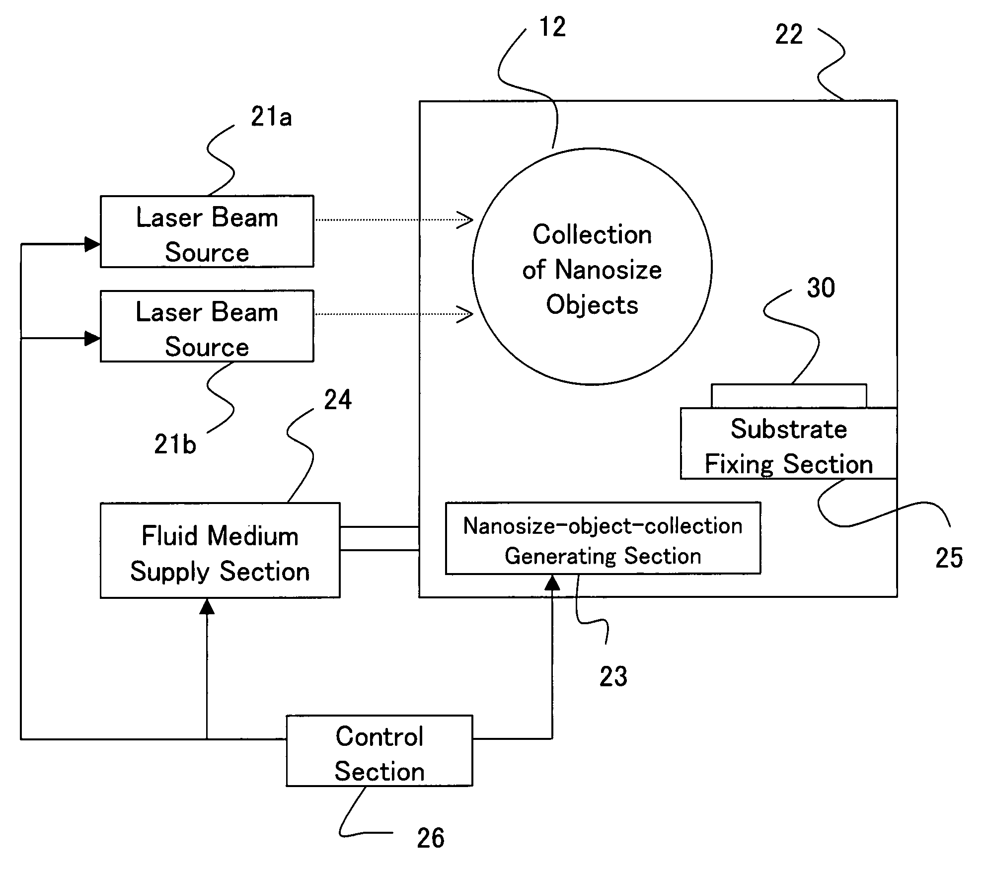 Method of manipulating nanosize objects and utilization thereof