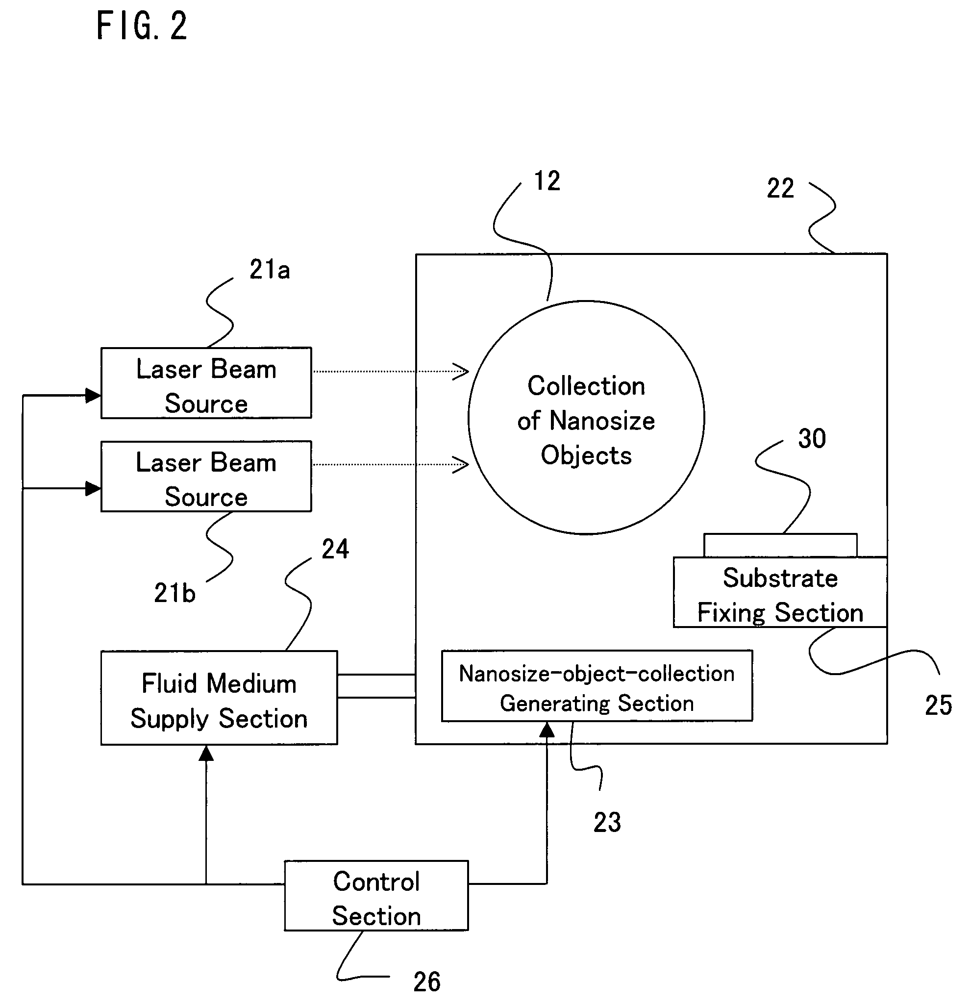 Method of manipulating nanosize objects and utilization thereof