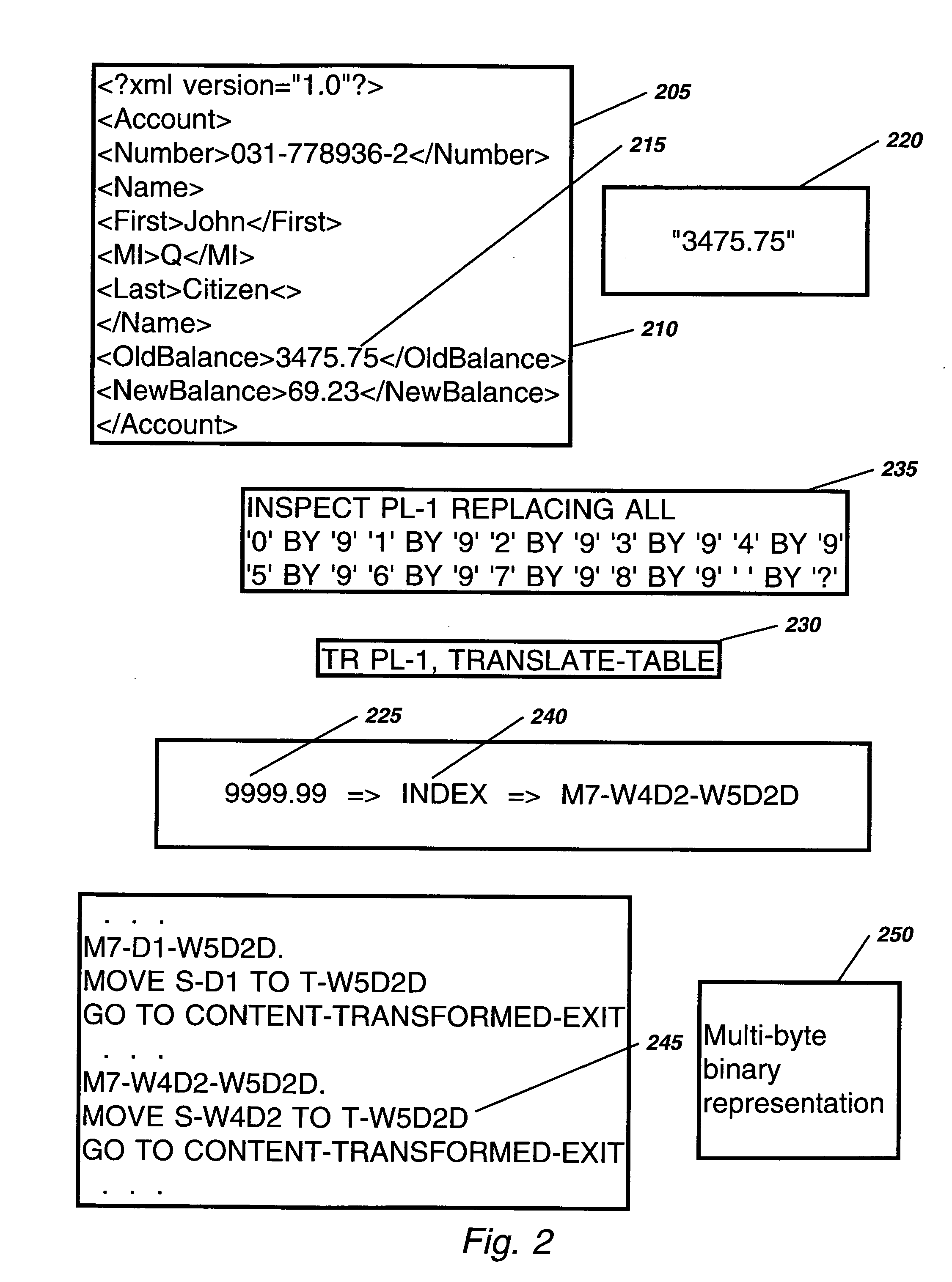 XML to numeric conversion method, system, article of manufacture, and computer program product