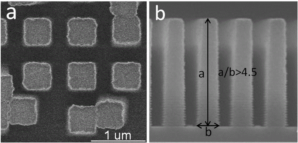 Manufacturing method of optimized backside illuminated CIS pixel area deep P-type isolated well