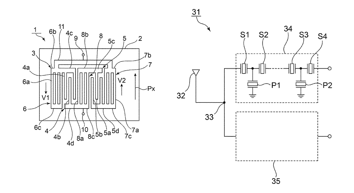 Elastic wave resonator, elastic wave filter device, and duplexer