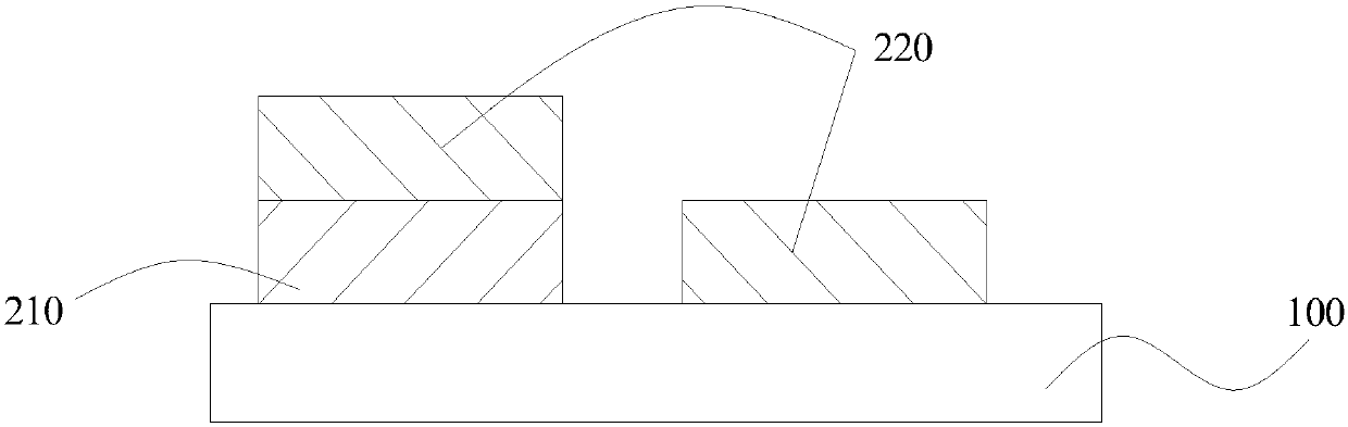 Binary optical filter and manufacture method thereof