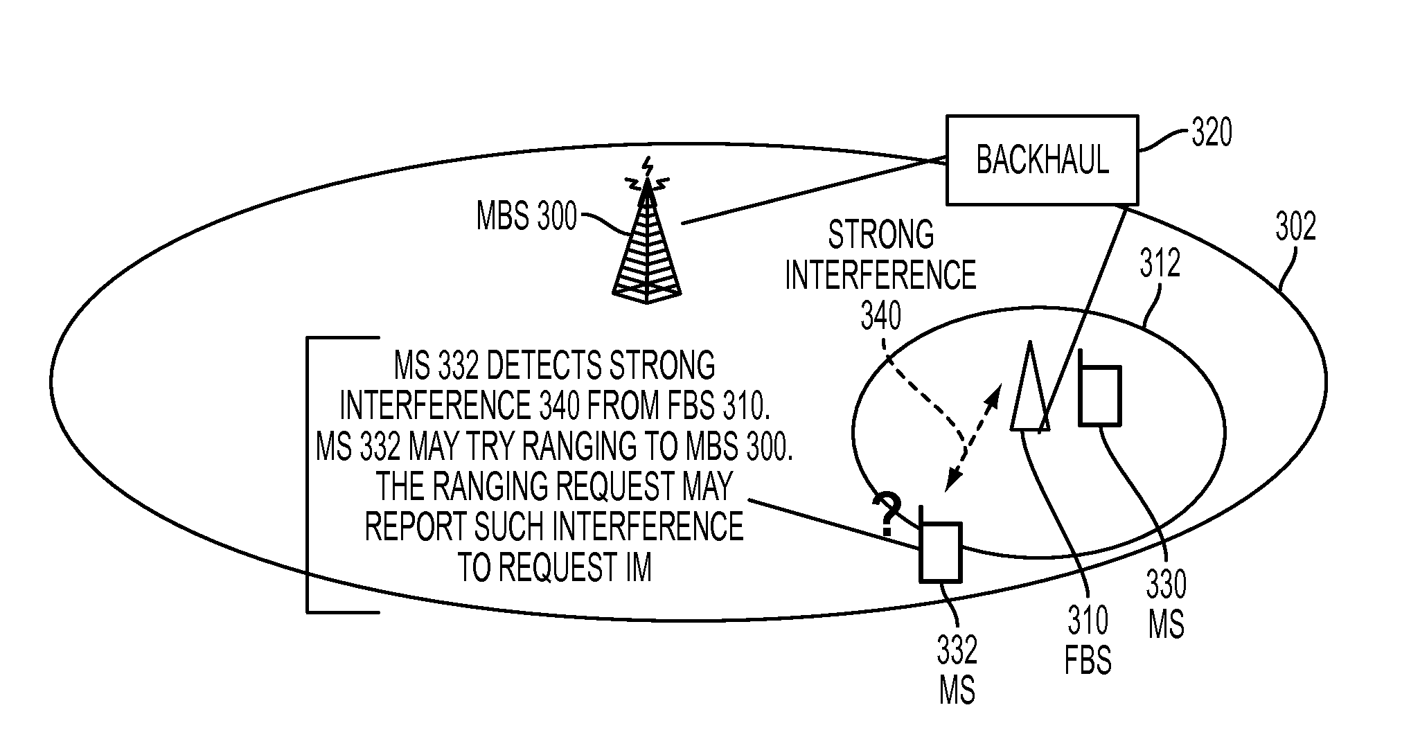 Techniques for interference mitigation in multi-tier communication system