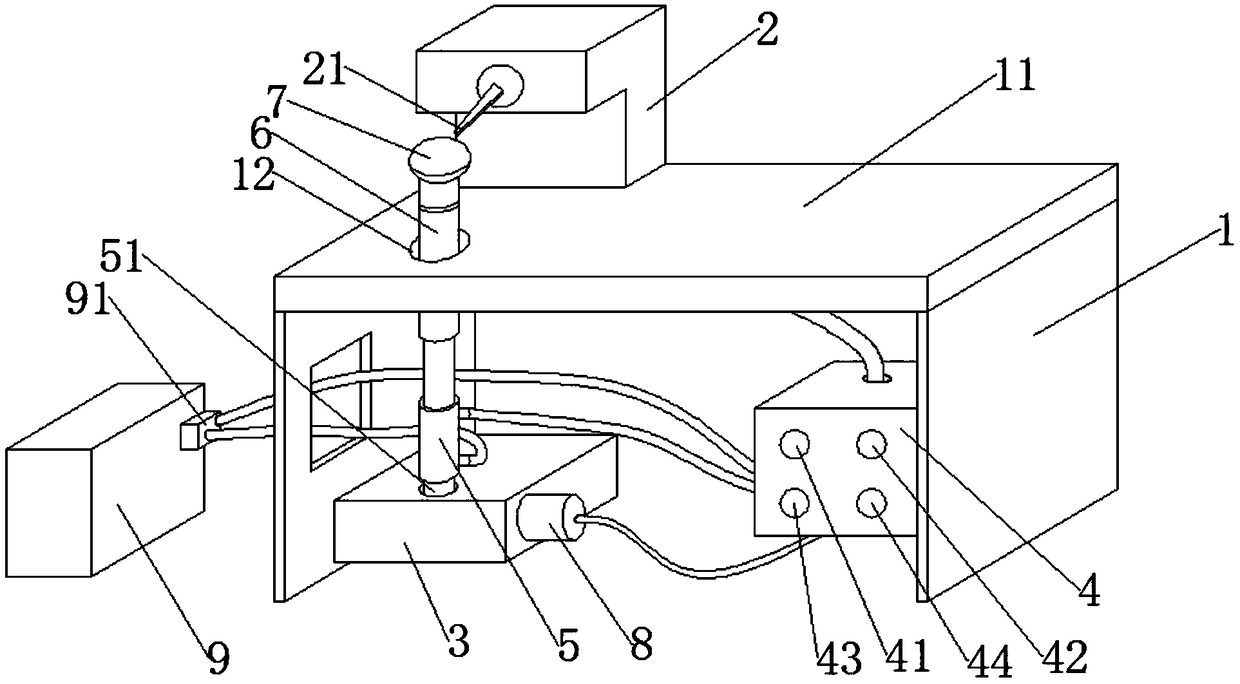 A circular sewing mechanism