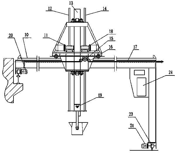 Metal part thermal forming two-man ladle mechanical arm