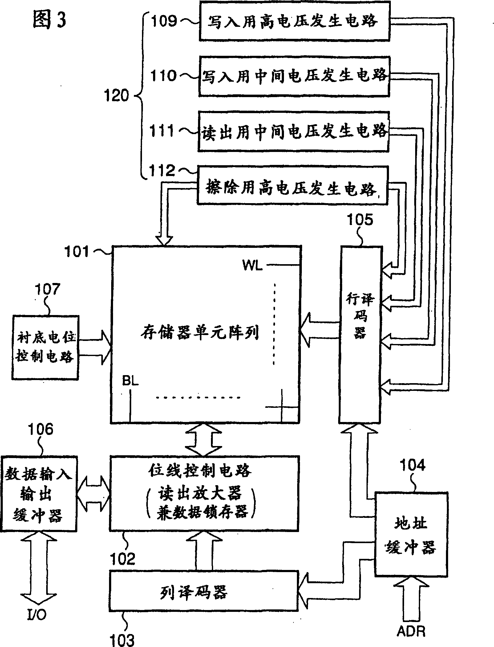 Semiconductor memory device using only single-channel transistor to apply voltage to selected word line