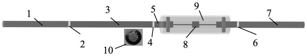 Optical fiber vibration sensor with temperature self-compensation function