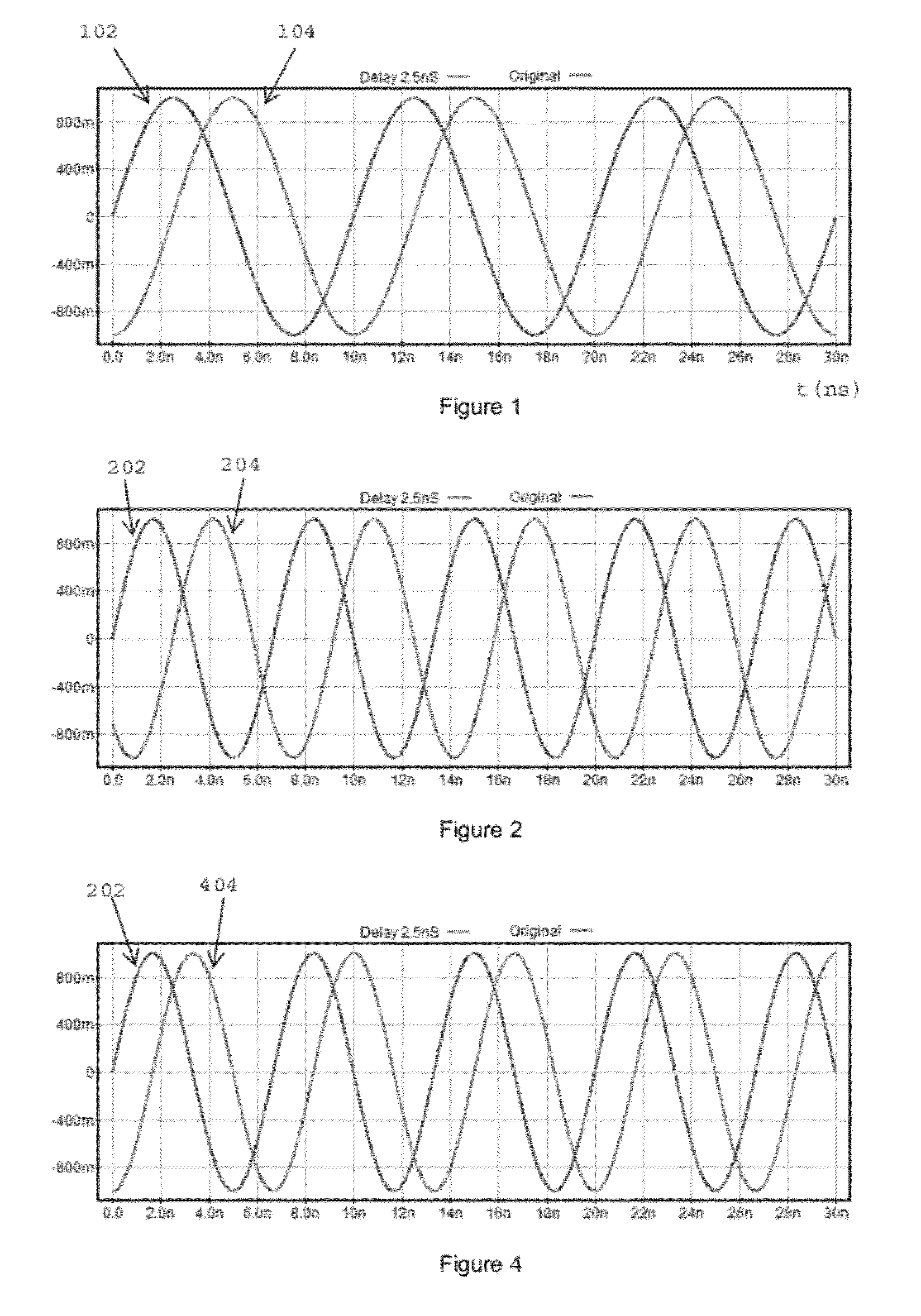 Finite Impulse Response Filter For Producing Outputs Having Different Phases